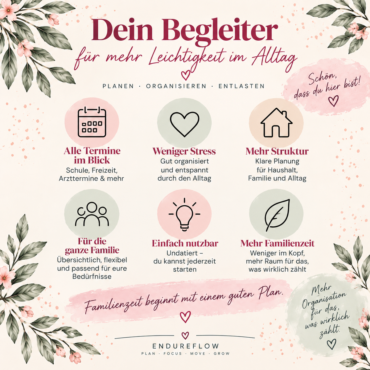 Familienorganisationsplaner für Termine, Haushalt, Kinder und Familienalltag – undatierter digitaler Planer von endureflow