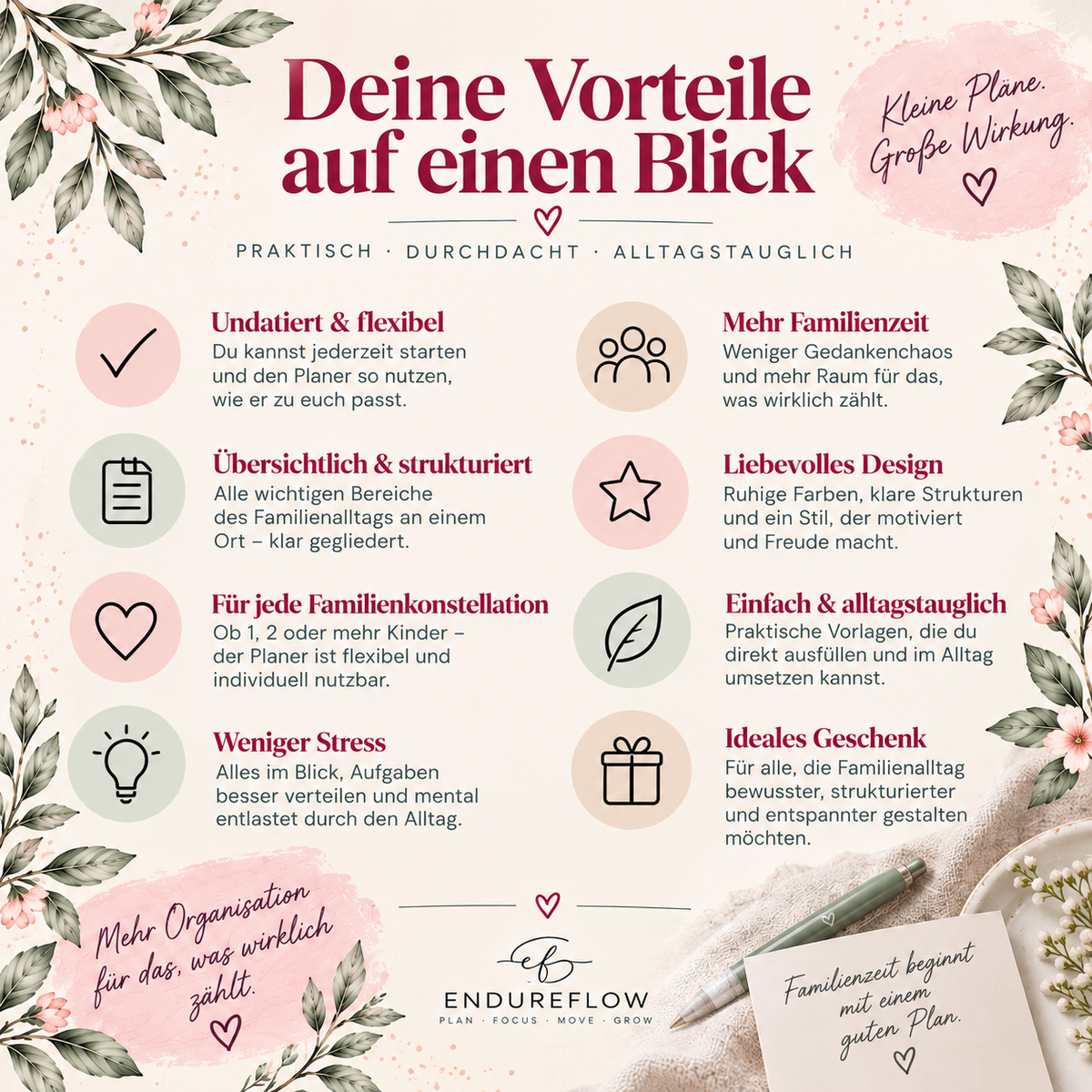 Vorteile des Familienorganisationsplaners – undatiert, übersichtlich, alltagstauglich und für unterschiedliche Familien geeignet